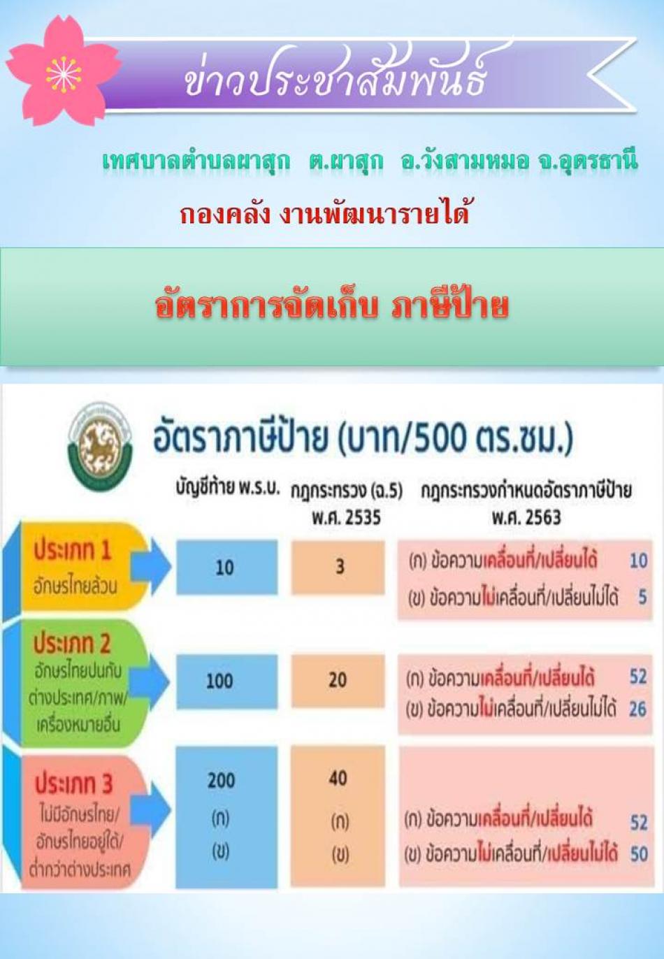 ข่าวประชาสัมพันธ์ กองคลัง งานพัฒนารายได้